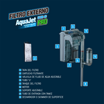 FILTRO DE CASCADA AQUA-JET PARA ACUARIOS DE 40 LTS